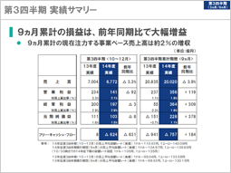 説明資料：第3四半期 実績サマリー