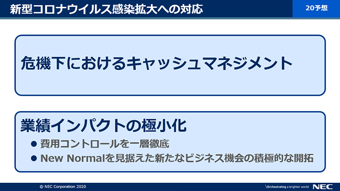 説明資料：新型コロナウイルス感染拡大への対応