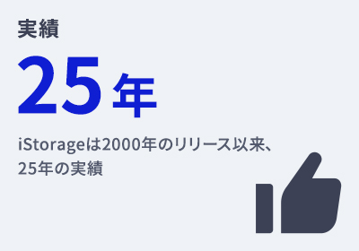 実績25年