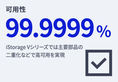 可用性99.9999％