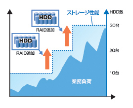 【画像】