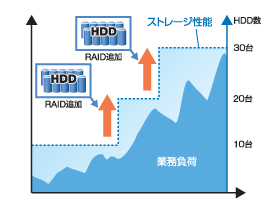 【画像】