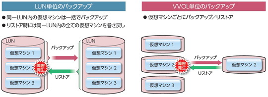 【画像】