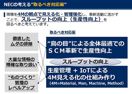 NECの考える”取るべき対応策”