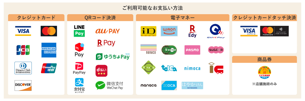 図：ご利用可能なお支払い方法