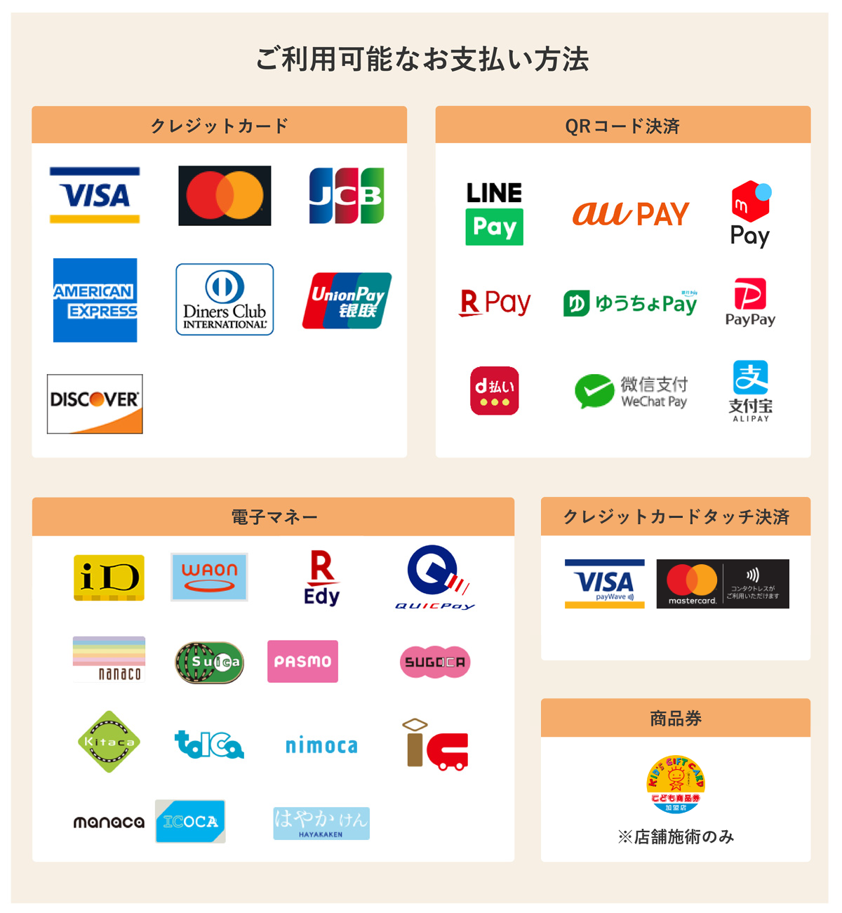 図：ご利用可能なお支払い方法