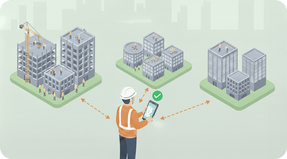 作業員の顔情報登録は１度のみ、複数の現場へ行ってもNECサービスへ顔認証をしているので再登録なしで利用できるイラスト