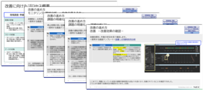 改善PDCAサイクル