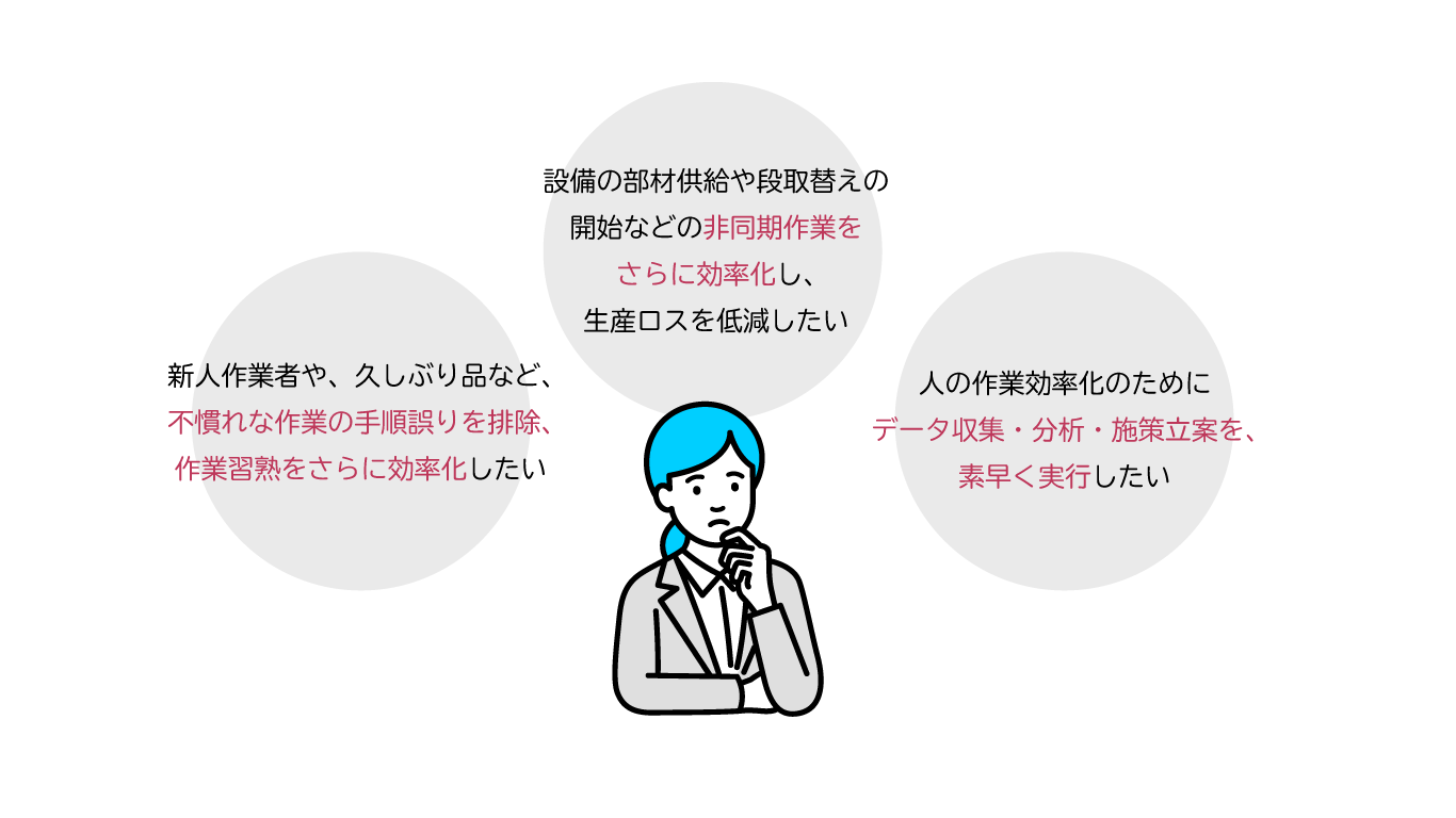 製造現場の人作業のお悩み
