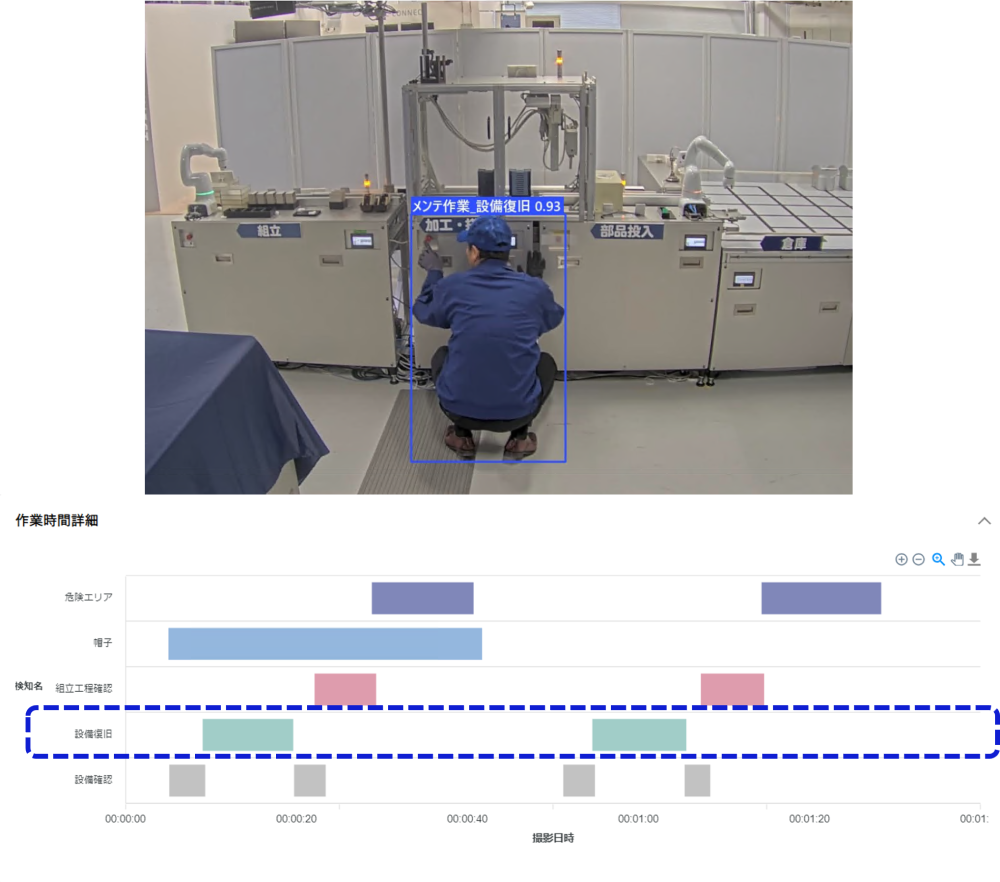 MVA画面イメージ