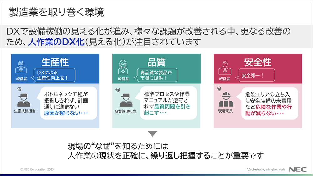 「製造業を取り巻く環境」について説明しているスライド