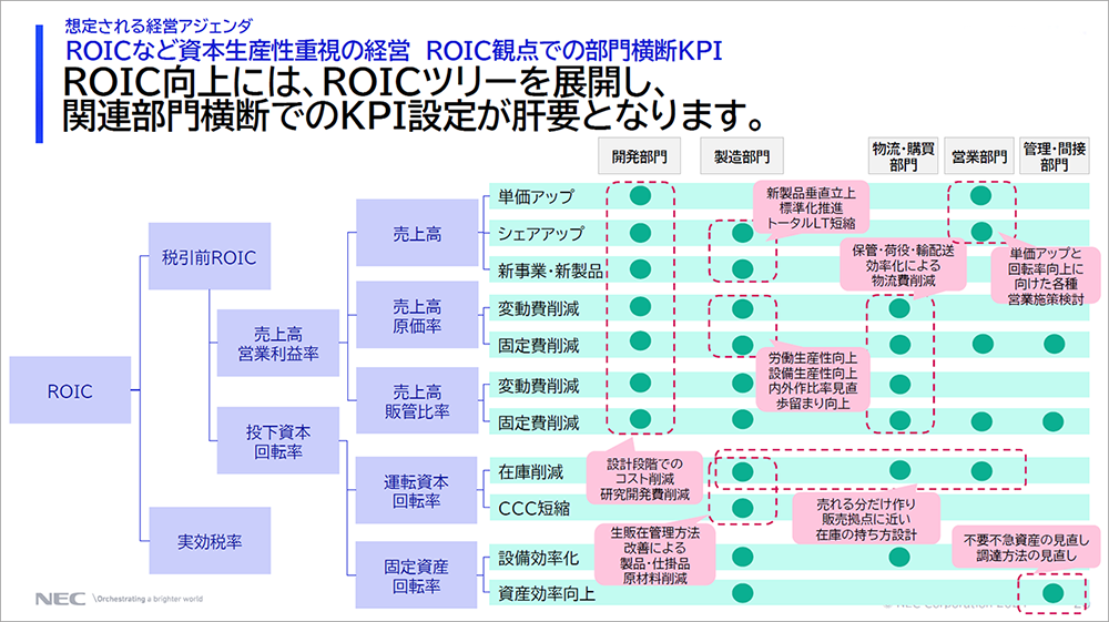 ノイローゼの積極的解決―その治療戦略 (1980年) ノイローゼの積極的解決―その治療戦略 (1980年) | 鈴木 知準 |本