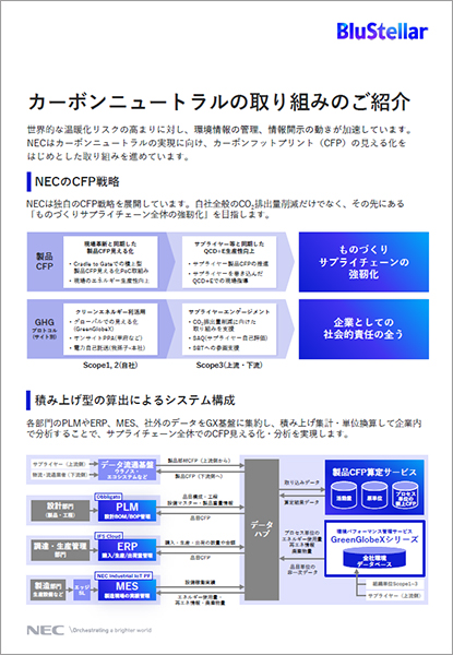 「カーボンニュートラルの取り組みのご紹介」リーフレットの表紙イメージ