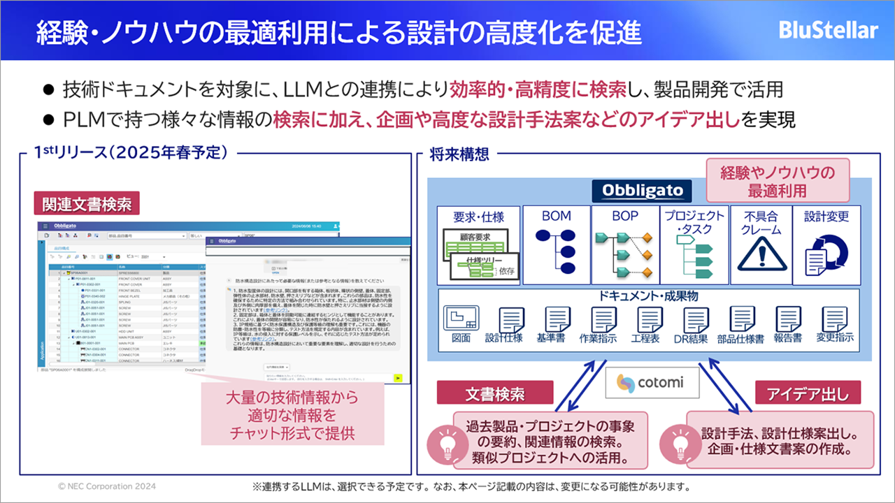 「経験・ノウハウの最適利用による設計の高度化を促進」についての説明スライド