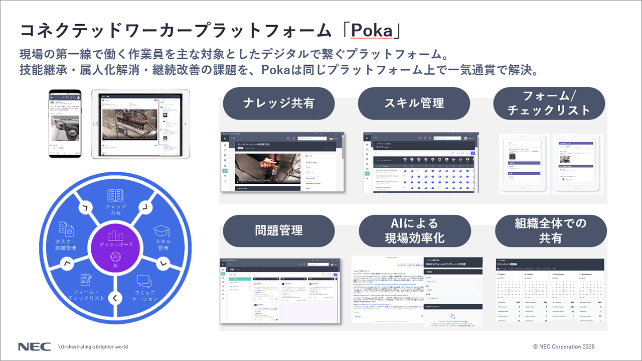 「コネクテッドワーカープラットフォーム『Poka』」の説明スライド
