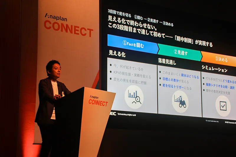 NEC スマートインダストリー統括部 ディレクター 大石和人による講演の様子