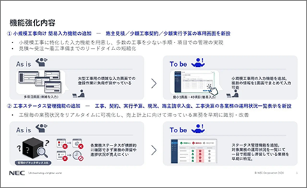 建設業向けSaaS型ERP「建設クラウド」の新機能についての説明スライド
