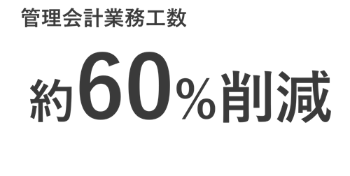 管理会計業務工数