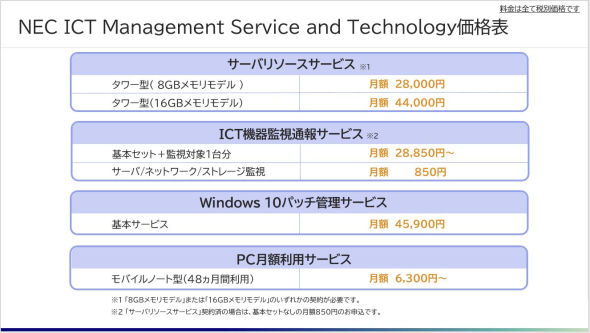 NEC ICT Management Service and Technology価格表