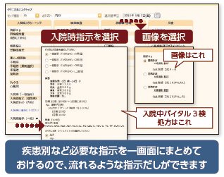 画面イメージ。疾患別など必要な指示を一画面にまとめておけるので、流れるような指示だしができます。