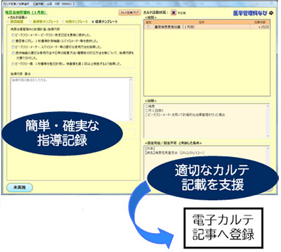 カルテ記載テンプレート画面を表示しています