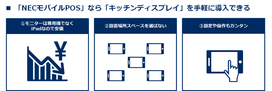 「NECモバイルPOS」なら「キッチンディスプレイ」を手軽に導入できる