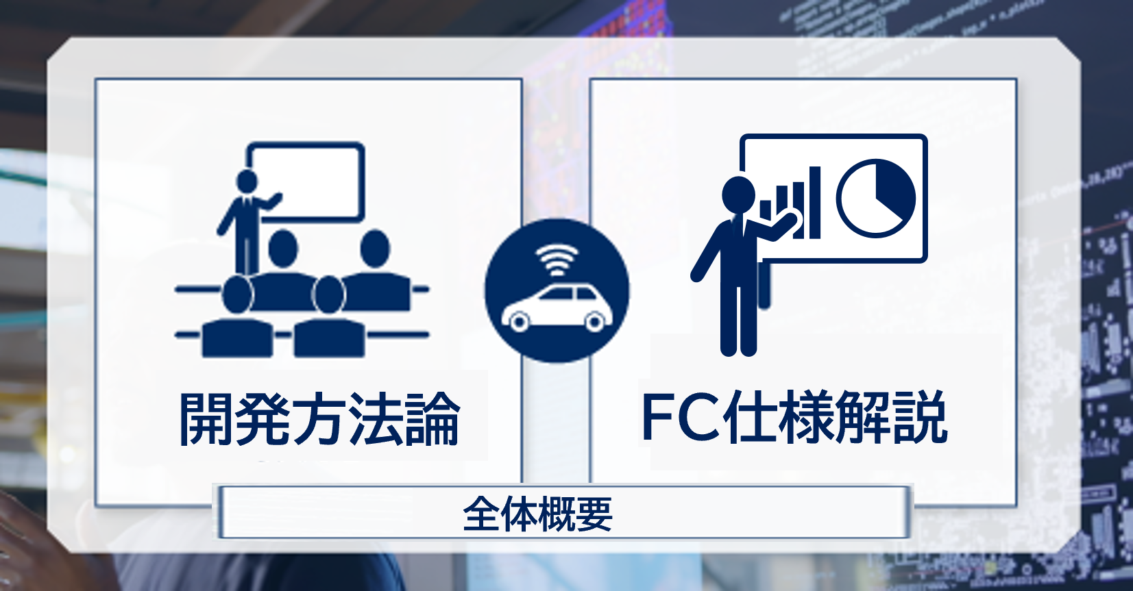 開発方法論の説明やFC仕様解説などの教育支援サービス