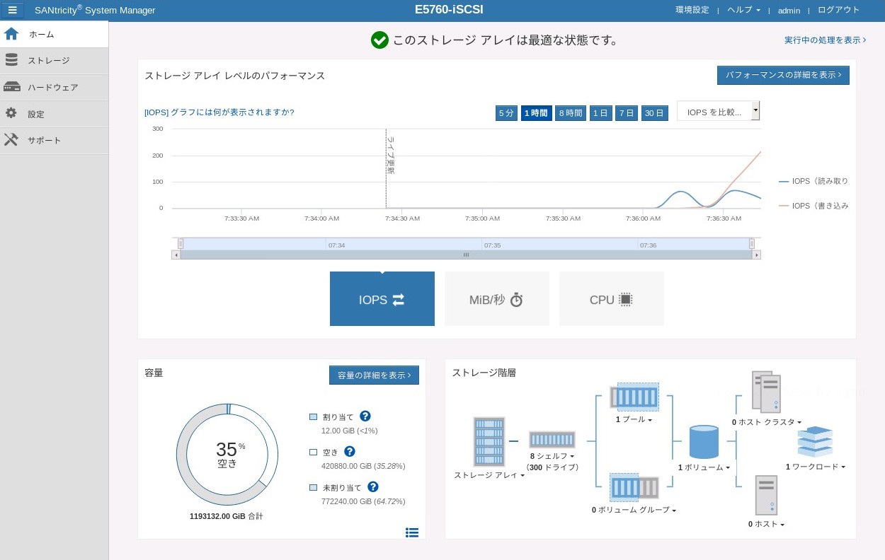 組み込み済みのシンプルな管理機能