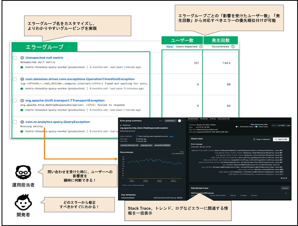 画面イメージ