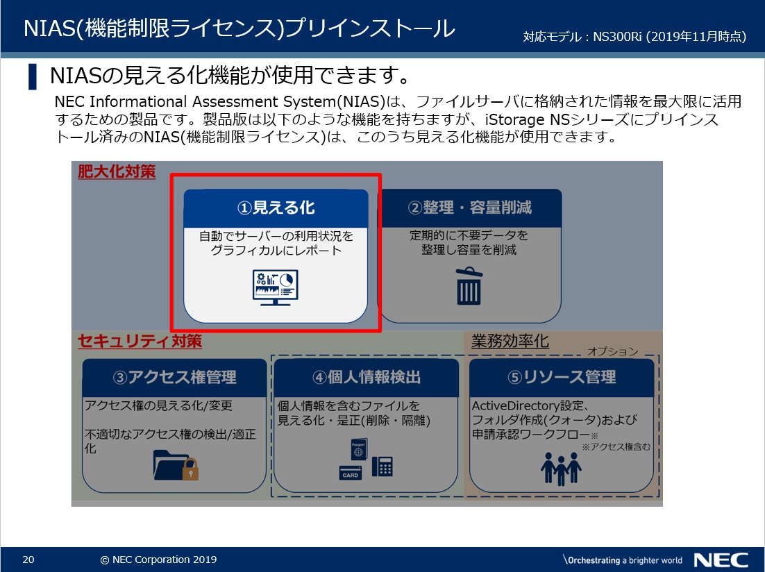 NIAS記事：NIASセミナー開催！イベントレポート~成功事例から学ぶ、今あるファイルサーバを最大限活用する方法~ | NEC