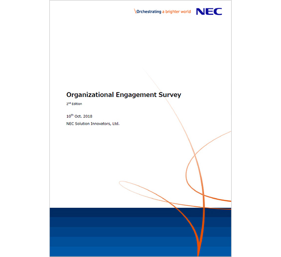 Completion of the "Organizational Engagement Survey Form" Based on Data Analysis