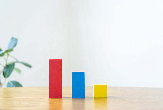 Reducing the questionnaire from 608 to 43 questions