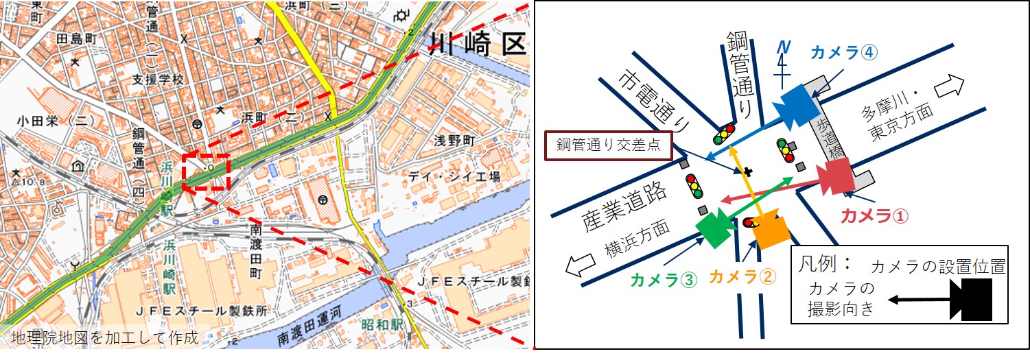 交差点へのカメラ配置概要図