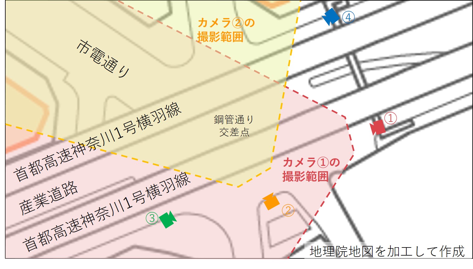 交通流計測カメラ(1)、(2)の撮影範囲