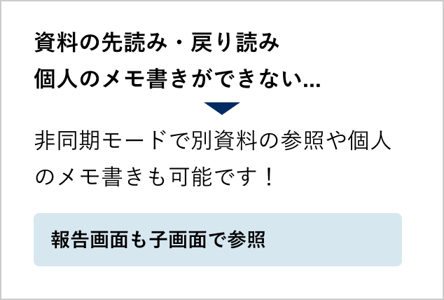 報告画面も子画面で参照できる。