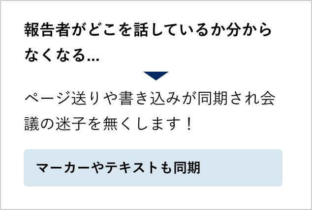マーカーやテキストも同期できる。
