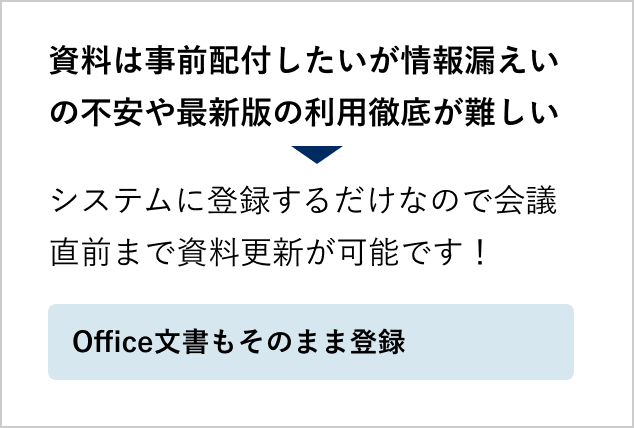 Office文書もそのまま登録できる。