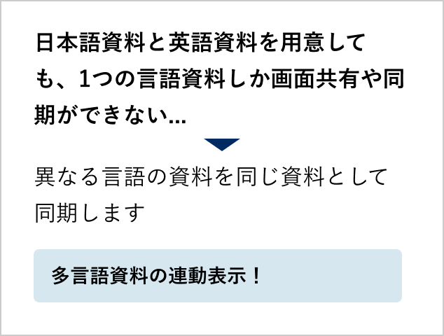 多言語資料の連動表示機能で、異なる言語の資料を同じ資料として同期できる。