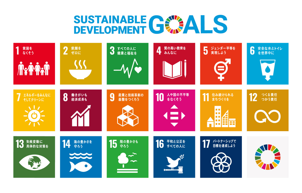 SDGs（持続可能な開発目標）17の目標の図。