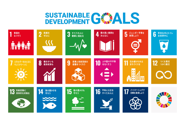 SDGs（持続可能な開発目標）17の目標の図。