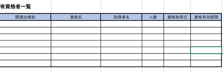 有資格者一覧