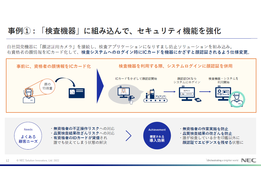 事例① : 「検査機器」に組み込んで、セキュリティ機能を強化