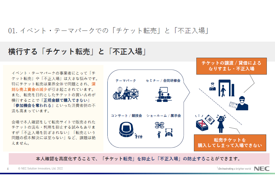 横行する「チケット転売」と「不正入場」