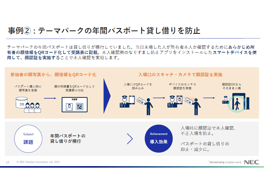 事例：②テーマパークの年間パスポート貸し借りを防止