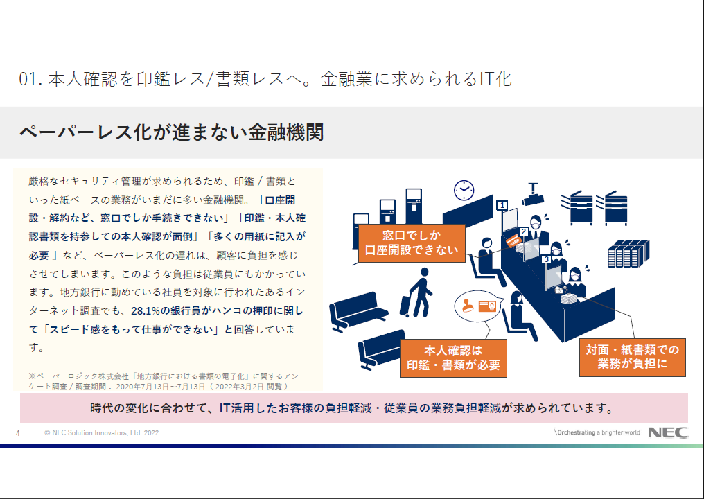ペーパーレス化が進まない金融機関