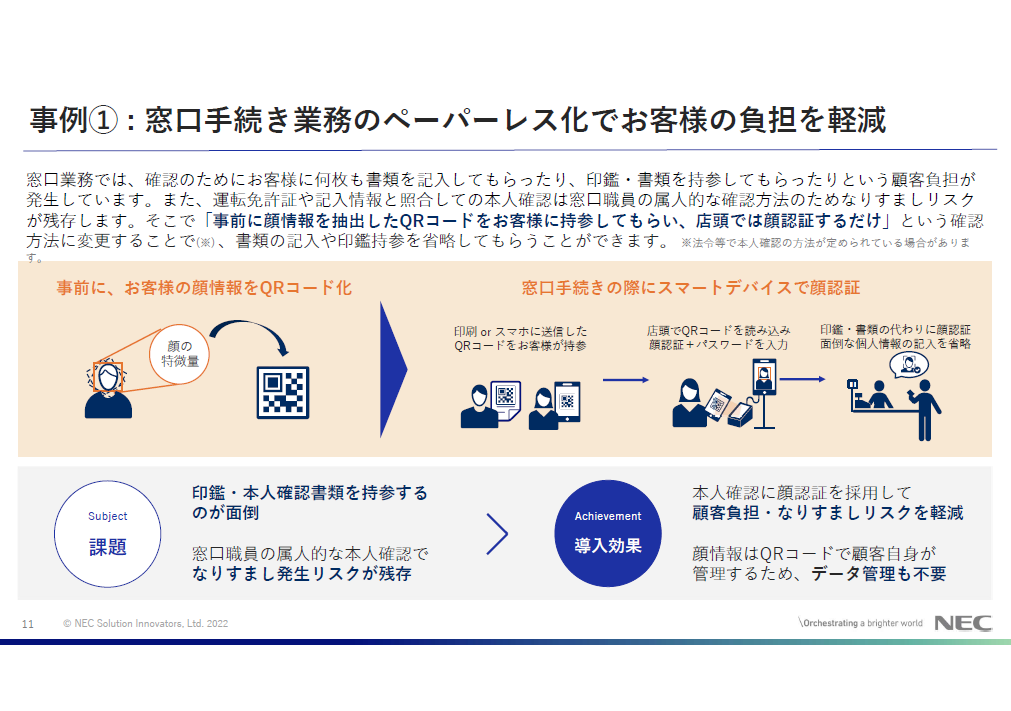 事例① : 窓口手続き業務のペーパーレス化でお客様の負担を軽減