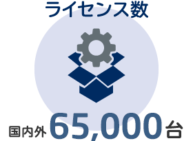 ライセンス数　国内外25,000台