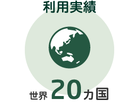 利用実績　世界20ヵ国