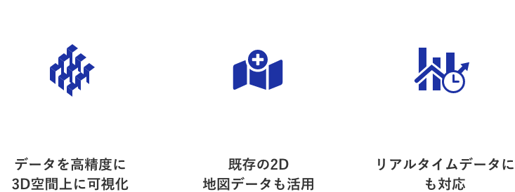 データを高精度に 3D空間上に可視化 / 既存の2D 地図データも活用 / リアルタイムデータにも対応