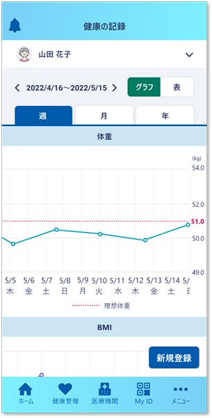 血圧・体重など日常の健康情報記録画面